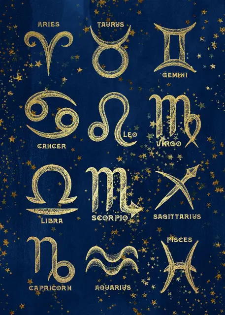 Signes astrologiques dorés sur fond étoilé bleu nuit.